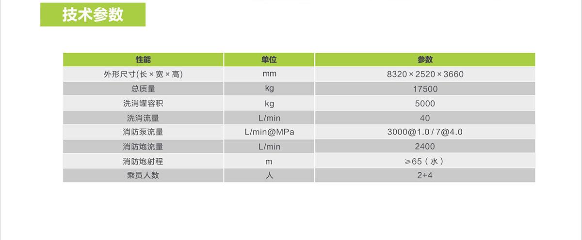 南宫NG28(中国集团)有限公司官网