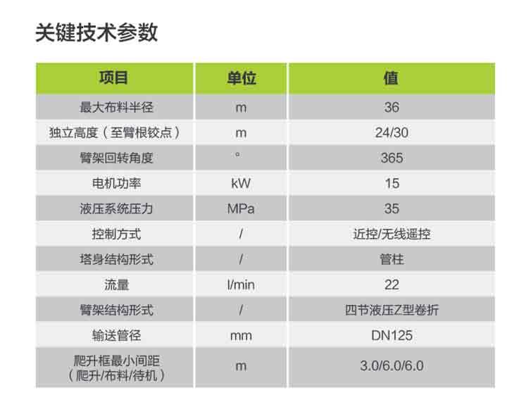 南宫NG28(中国集团)有限公司官网