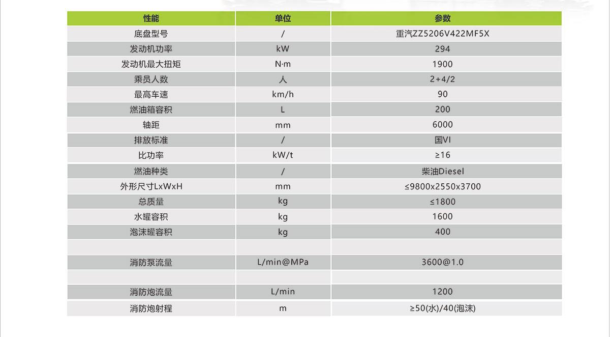 南宫NG28(中国集团)有限公司官网