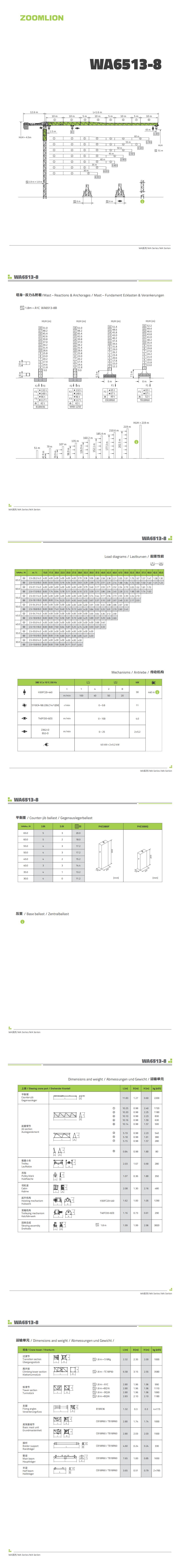 南宫NG28(中国集团)有限公司官网