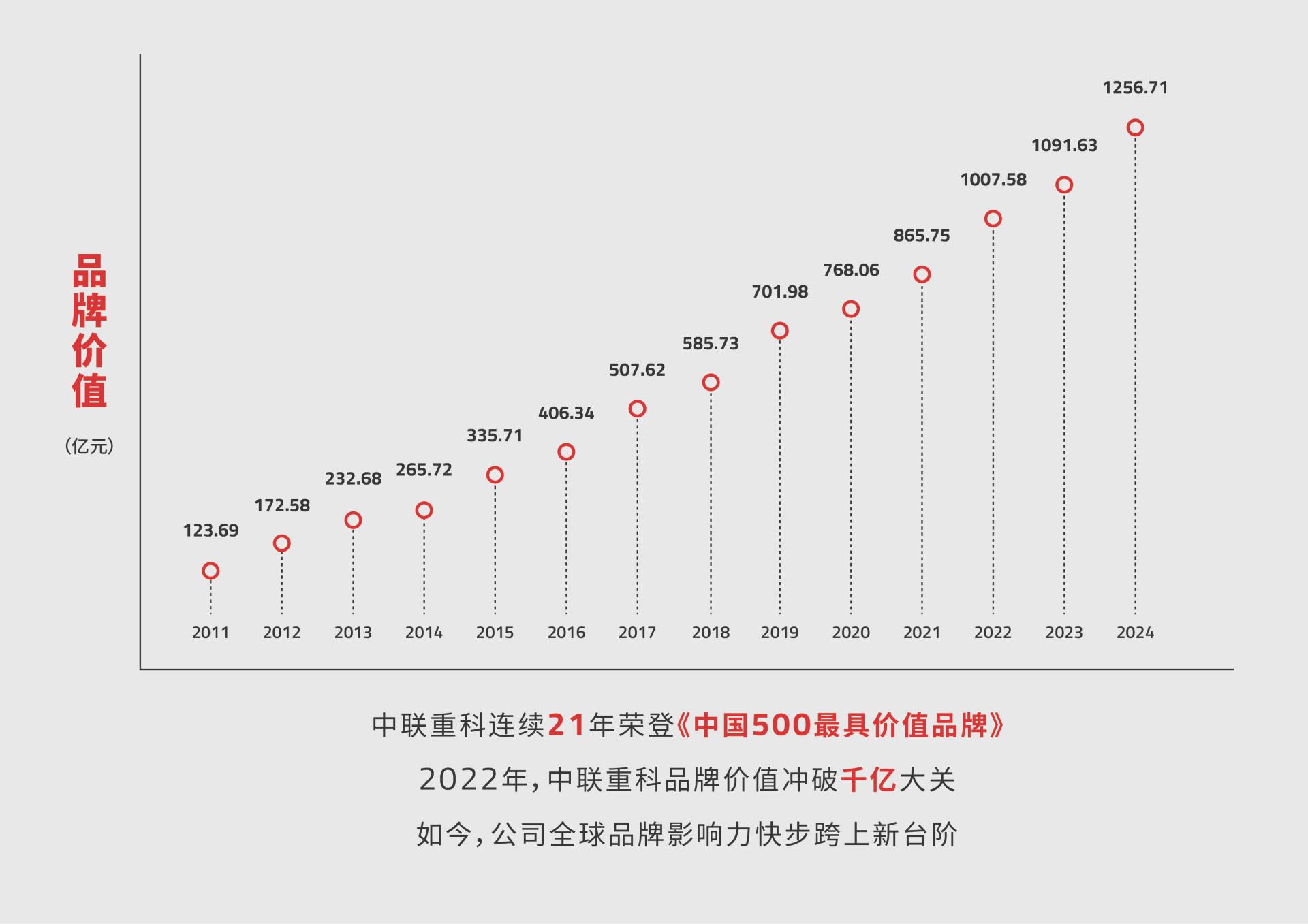 南宫NG28(中国集团)有限公司官网
