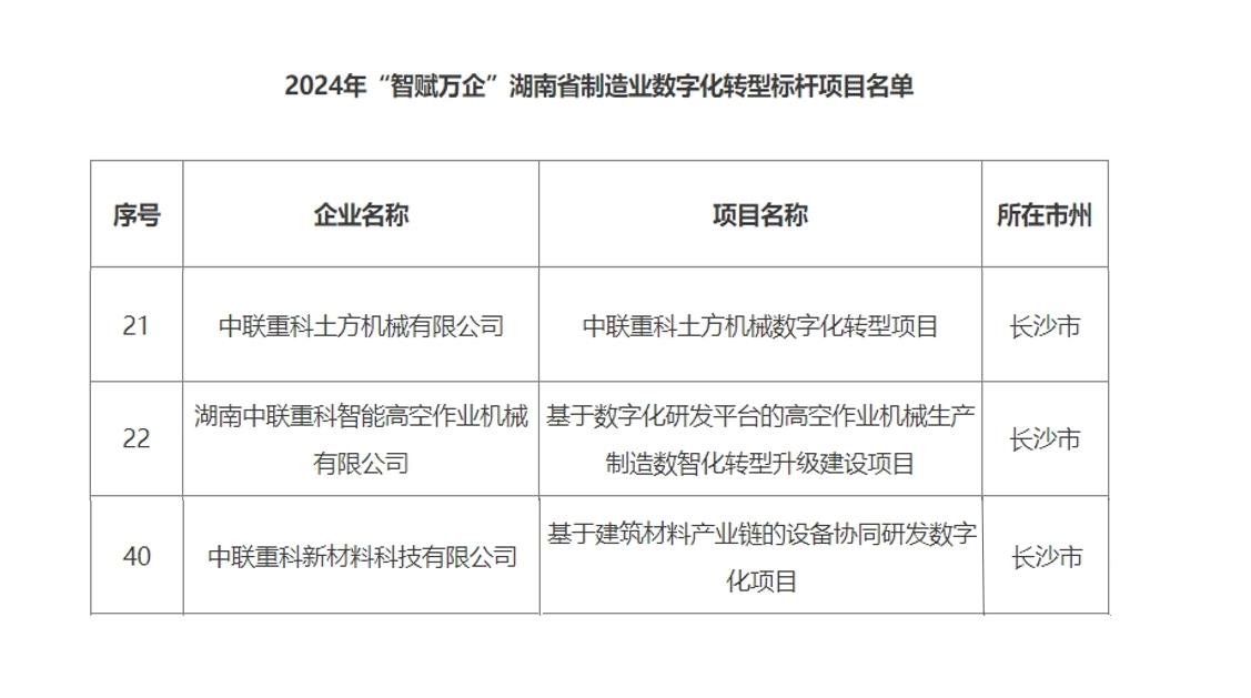南宫NG28(中国集团)有限公司官网