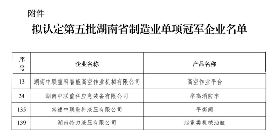 南宫NG28(中国集团)有限公司官网