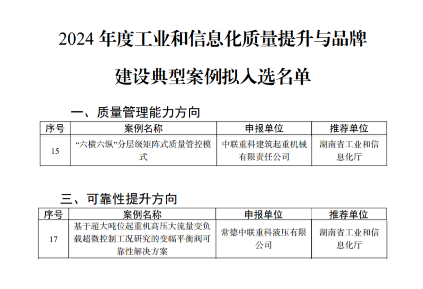 南宫NG28(中国集团)有限公司官网