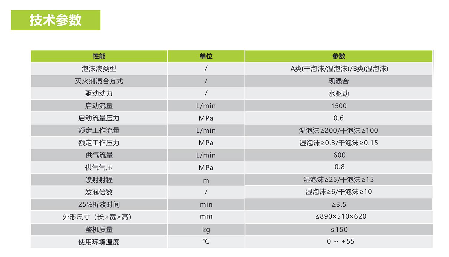 南宫NG28(中国集团)有限公司官网
