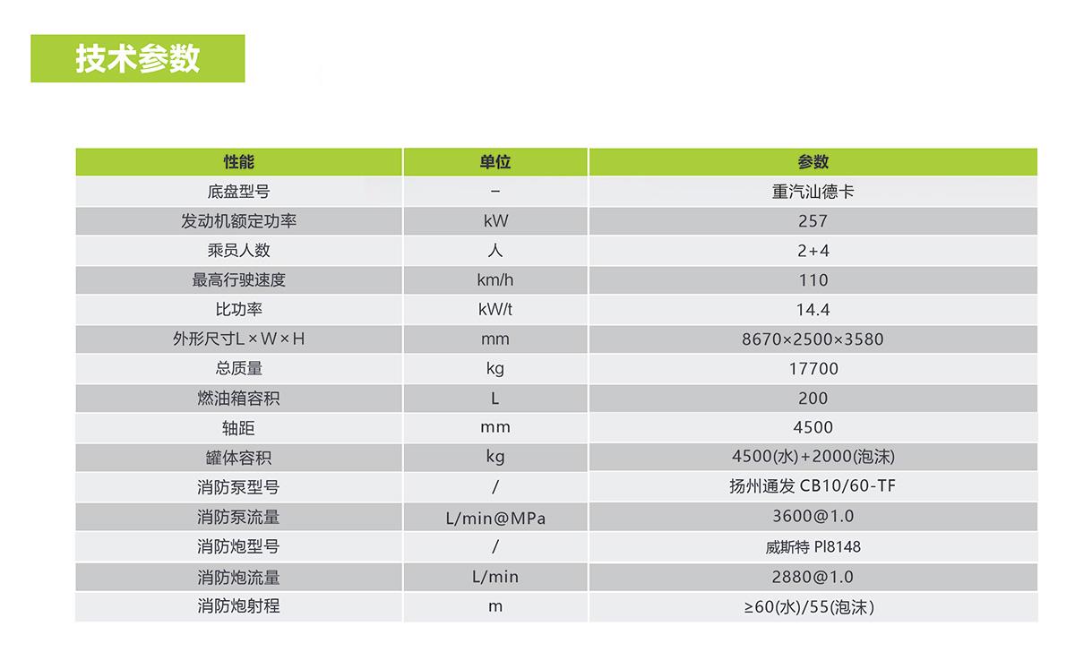 南宫NG28(中国集团)有限公司官网