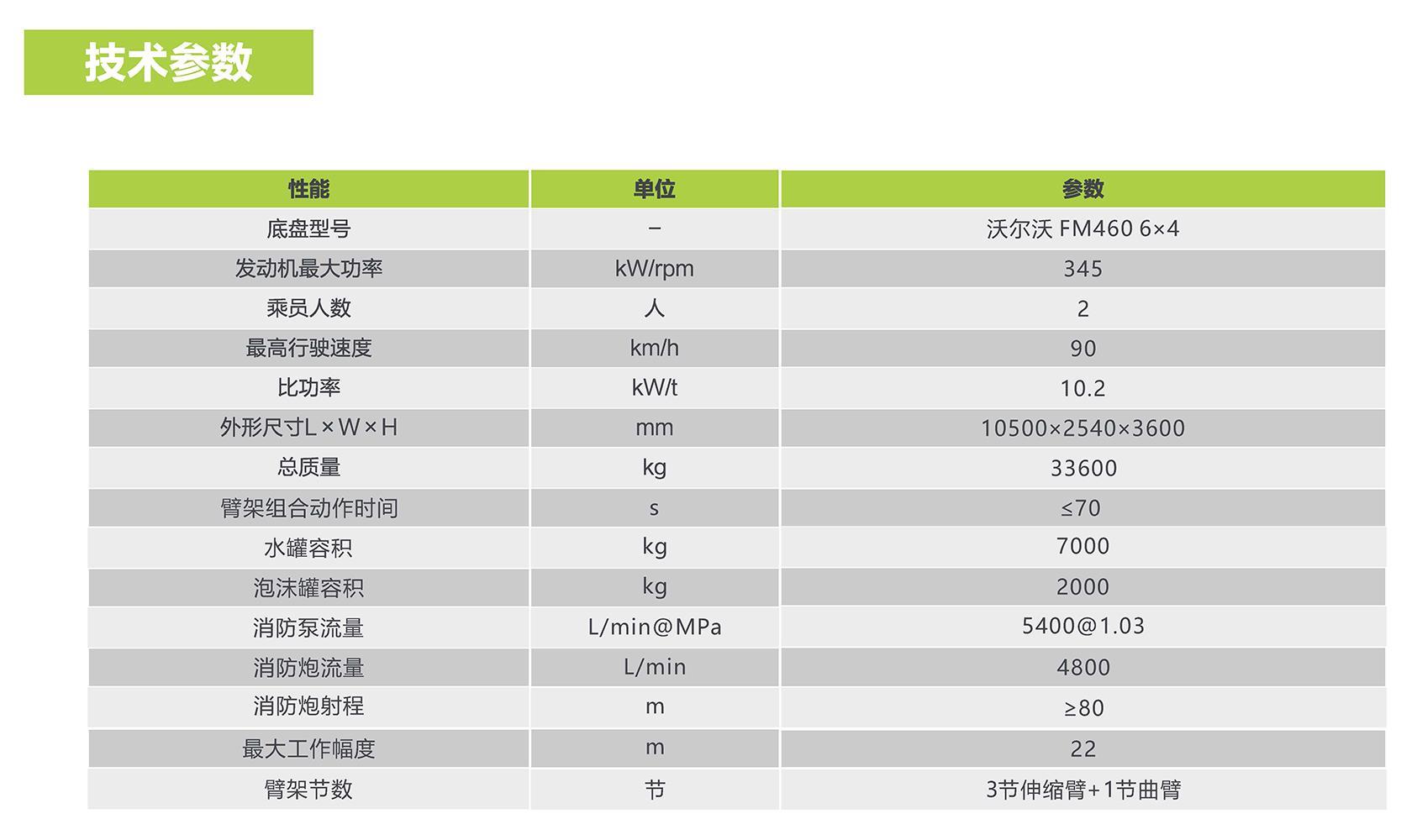 南宫NG28(中国集团)有限公司官网