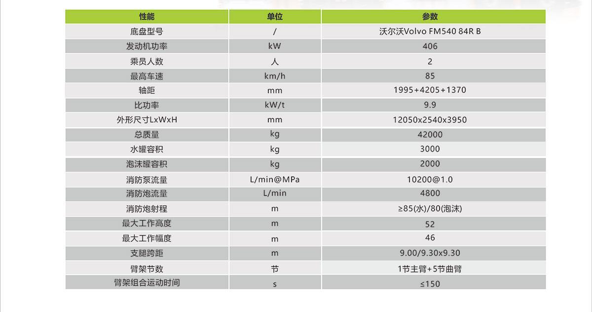 南宫NG28(中国集团)有限公司官网
