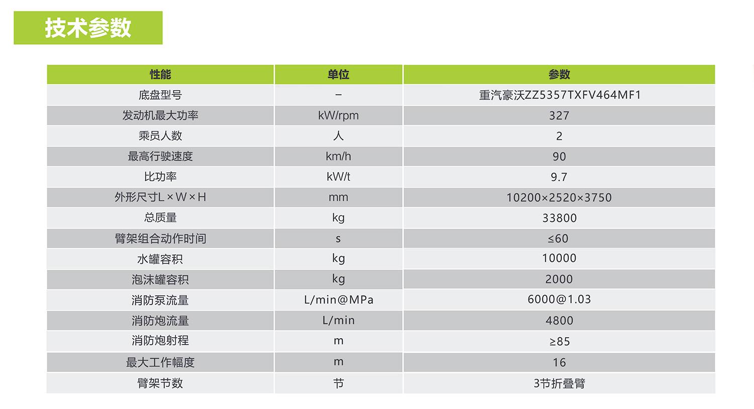 南宫NG28(中国集团)有限公司官网