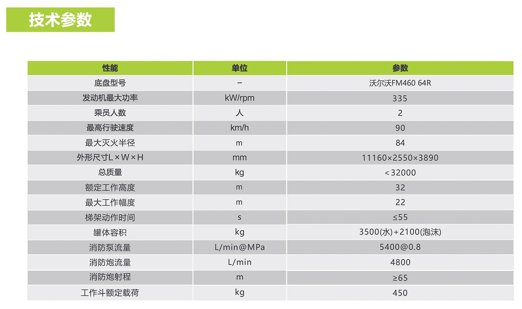 南宫NG28(中国集团)有限公司官网