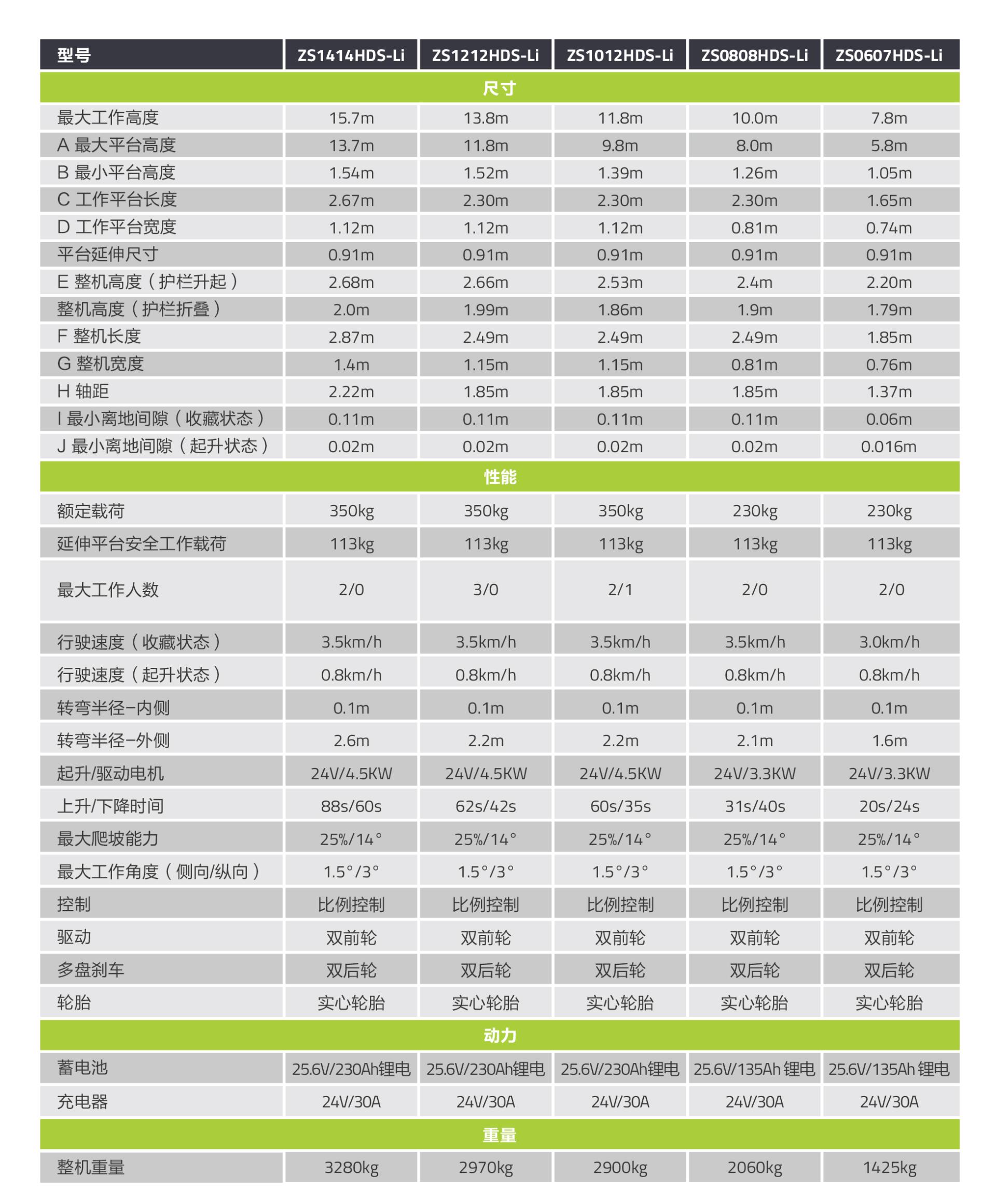 南宫NG28(中国集团)有限公司官网