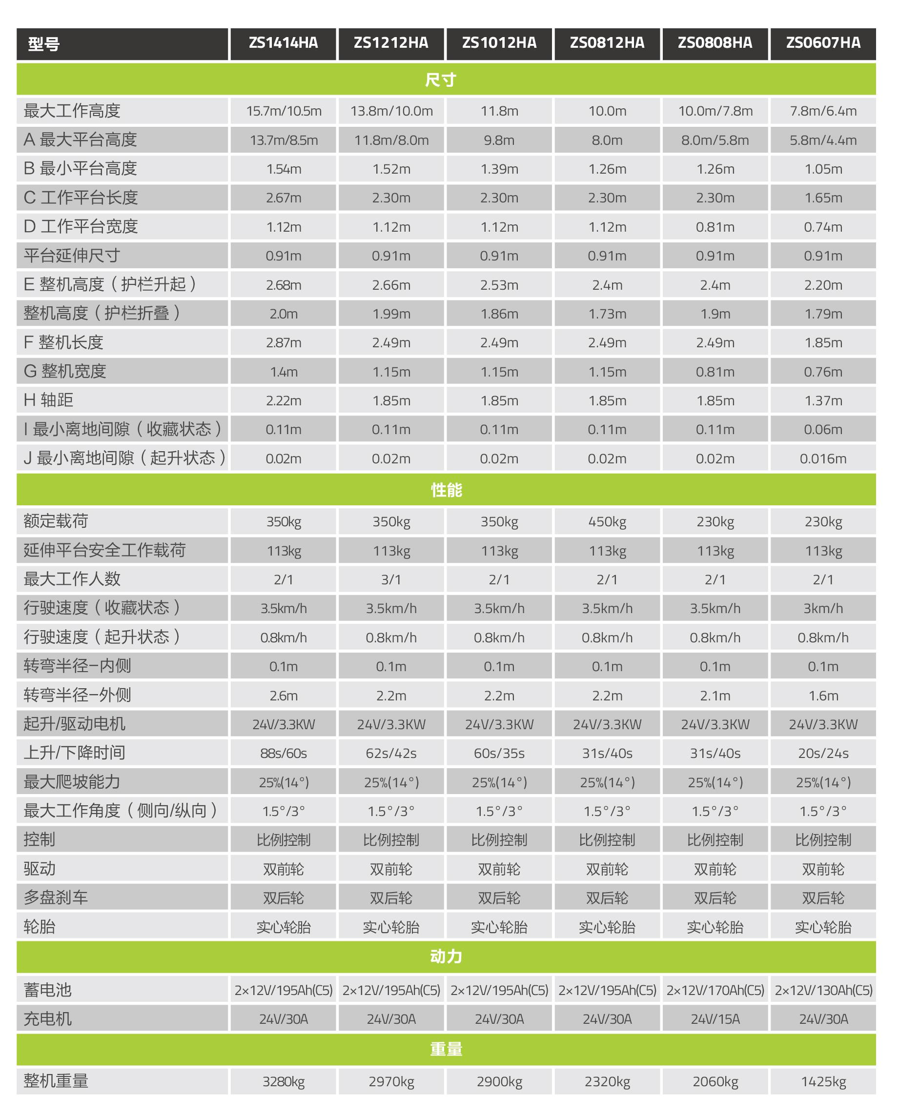 南宫NG28(中国集团)有限公司官网