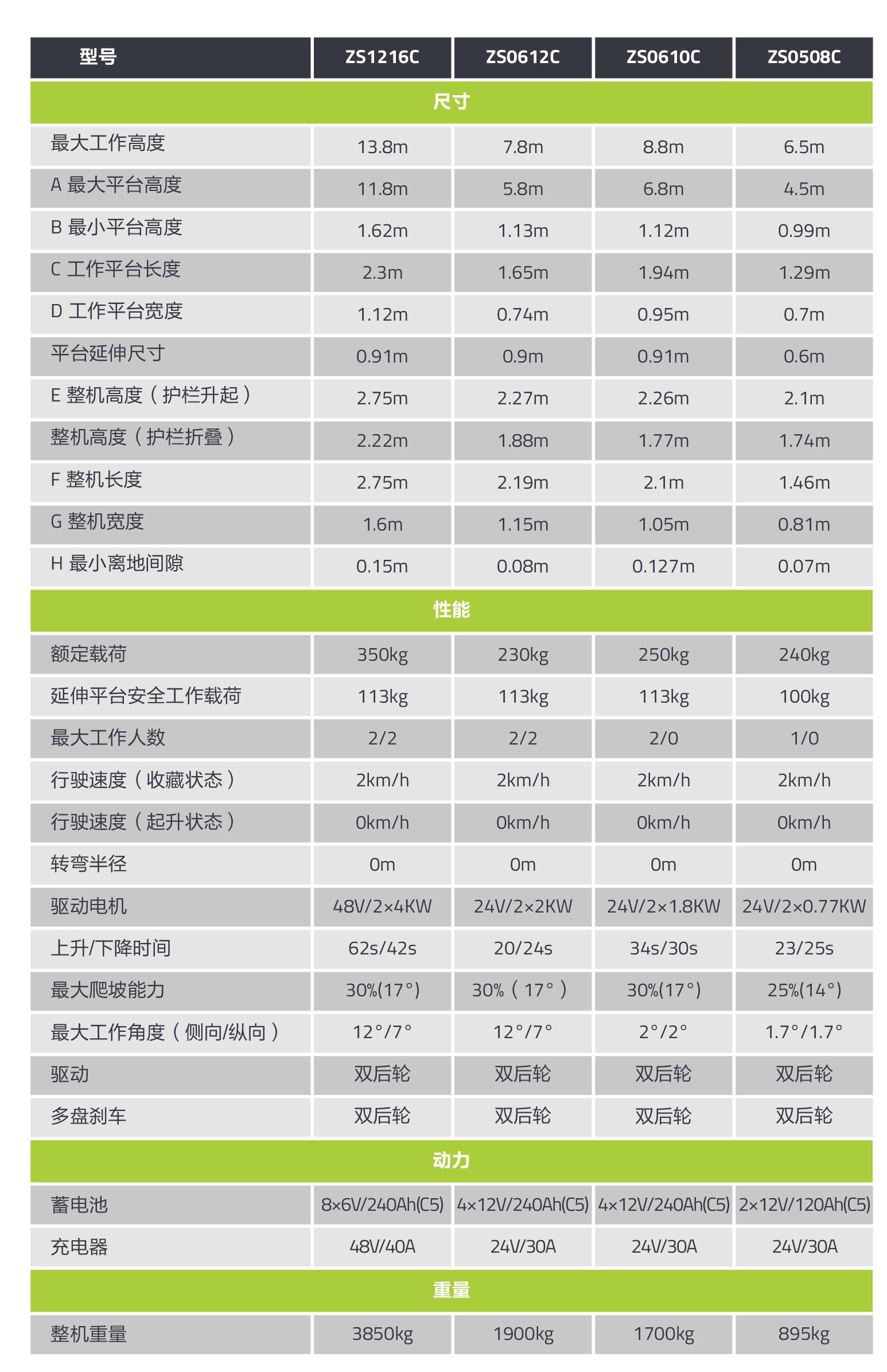 南宫NG28(中国集团)有限公司官网