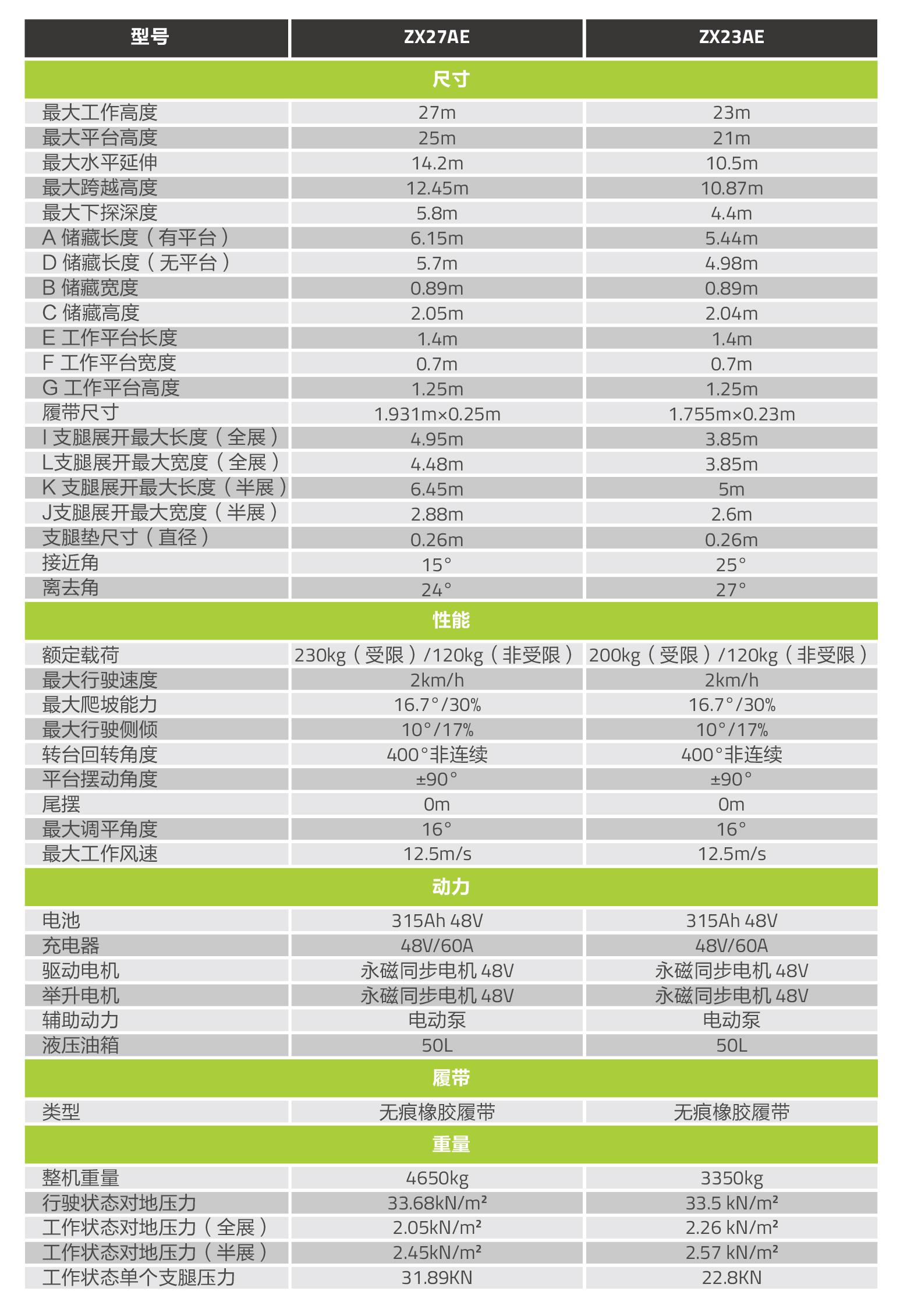 南宫NG28(中国集团)有限公司官网