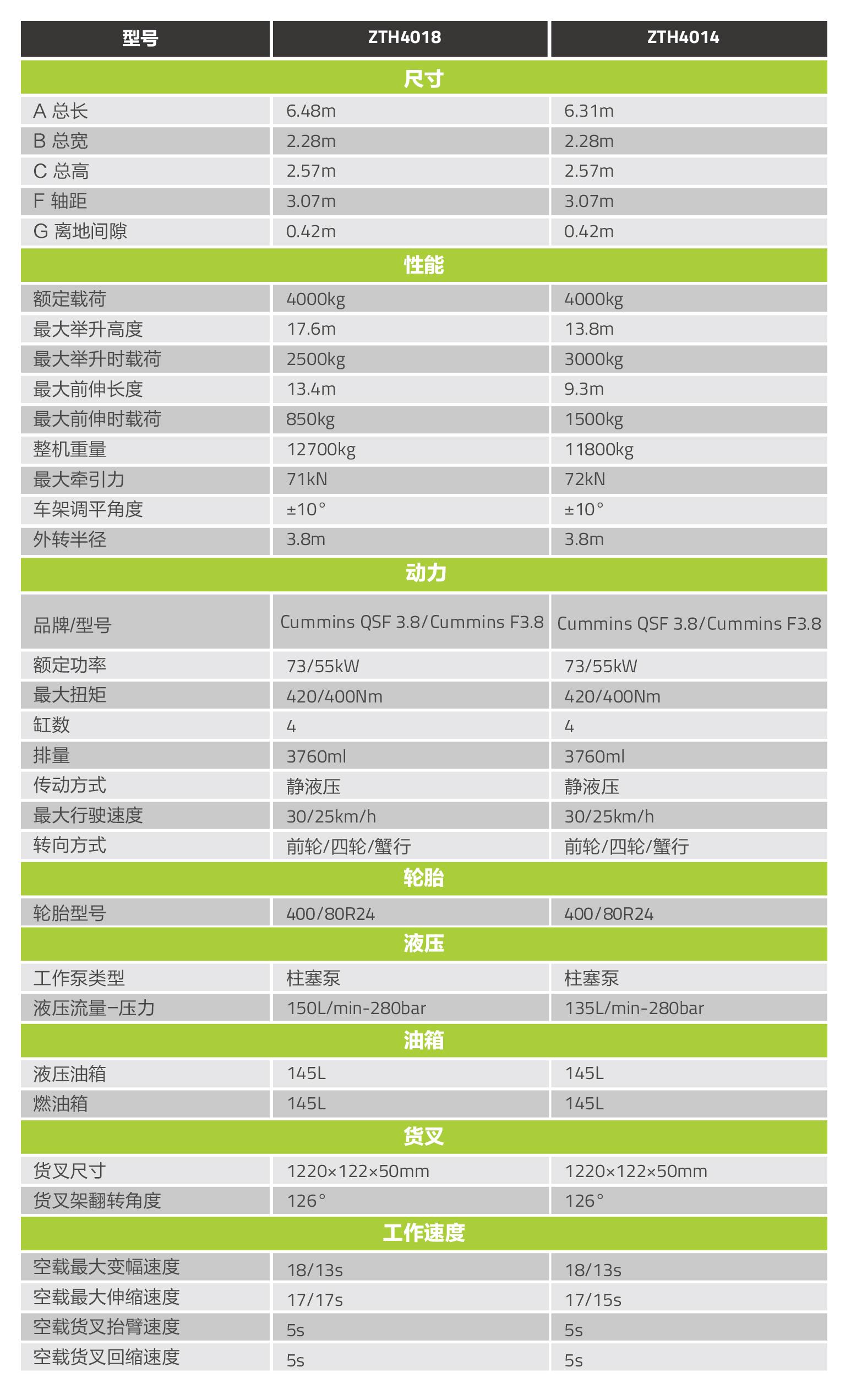 南宫NG28(中国集团)有限公司官网
