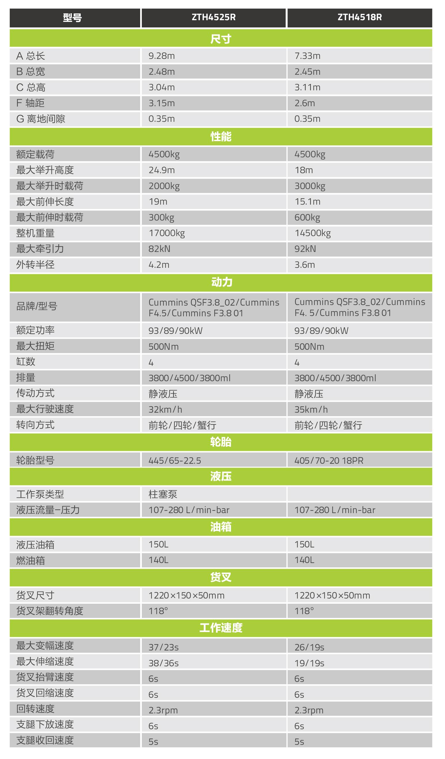南宫NG28(中国集团)有限公司官网