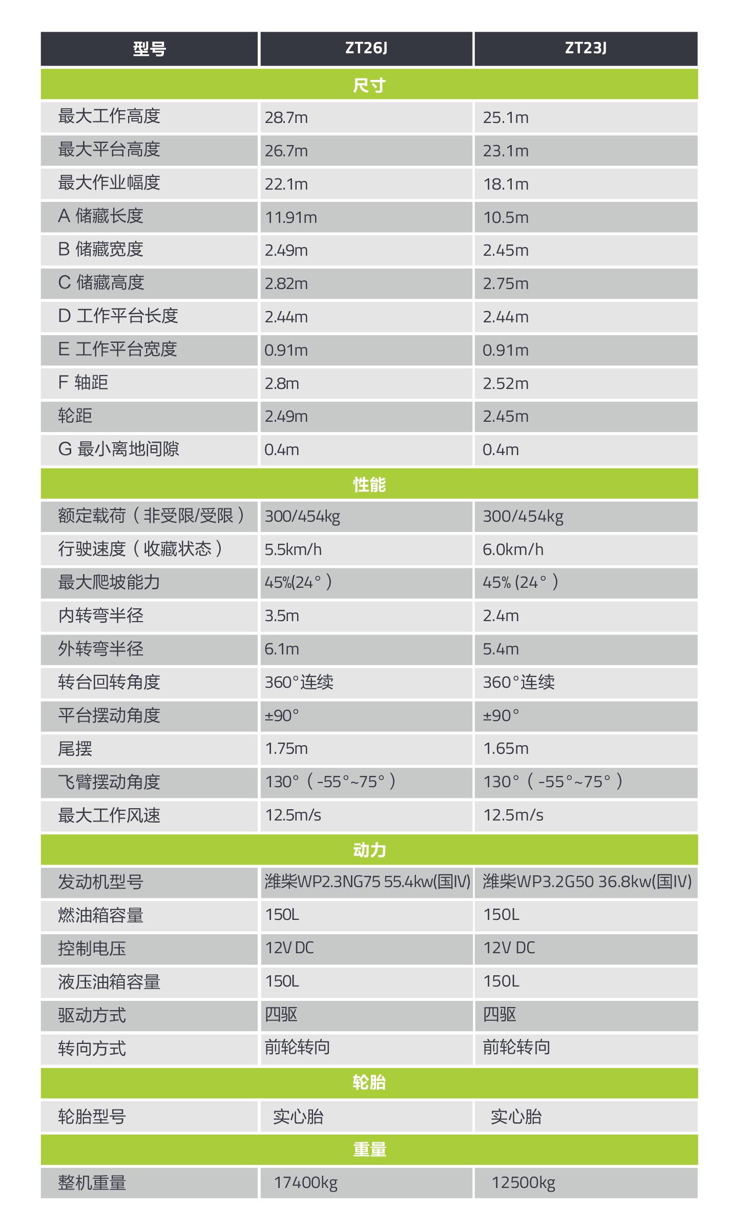 南宫NG28(中国集团)有限公司官网