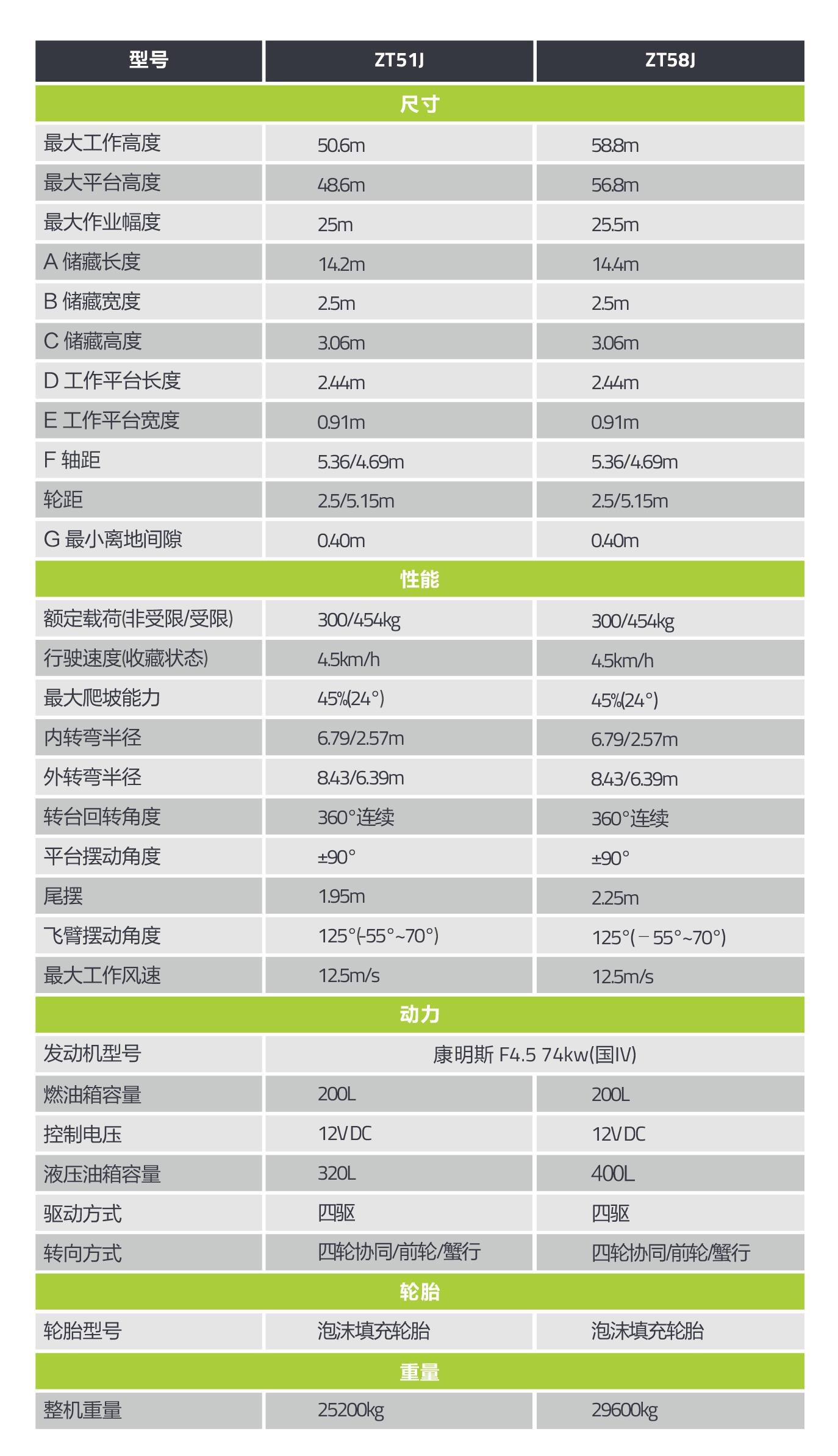 南宫NG28(中国集团)有限公司官网