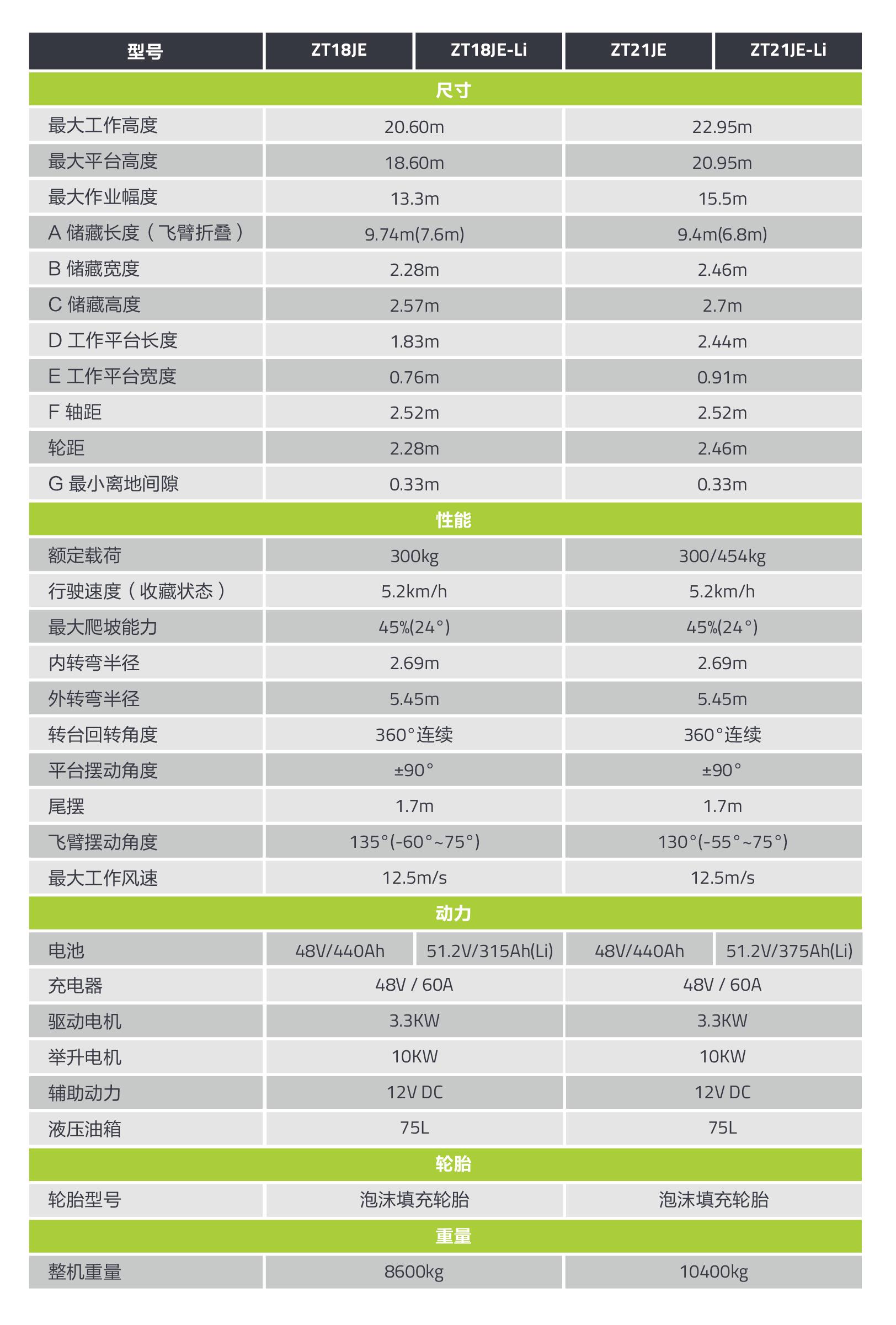 南宫NG28(中国集团)有限公司官网