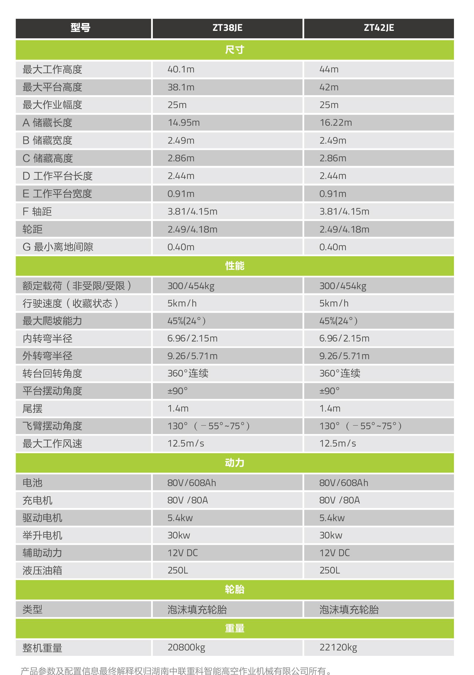 南宫NG28(中国集团)有限公司官网
