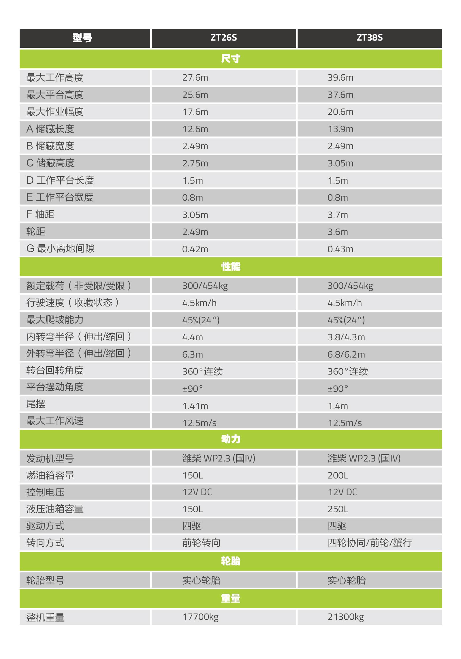 南宫NG28(中国集团)有限公司官网