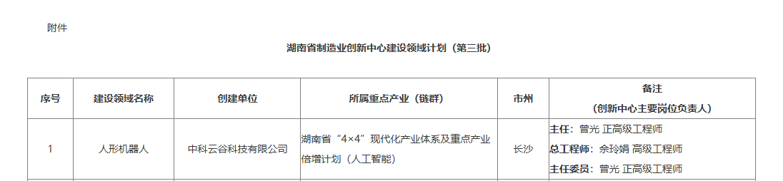 南宫NG28(中国集团)有限公司官网