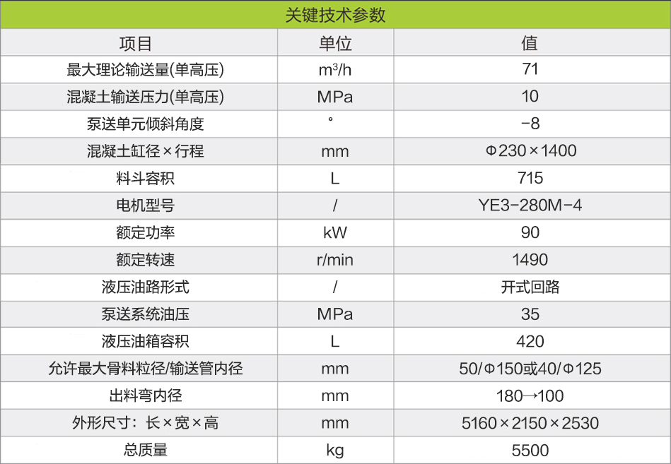 南宫NG28(中国集团)有限公司官网