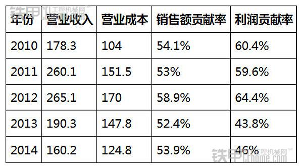 南宫NG28(中国集团)有限公司官网