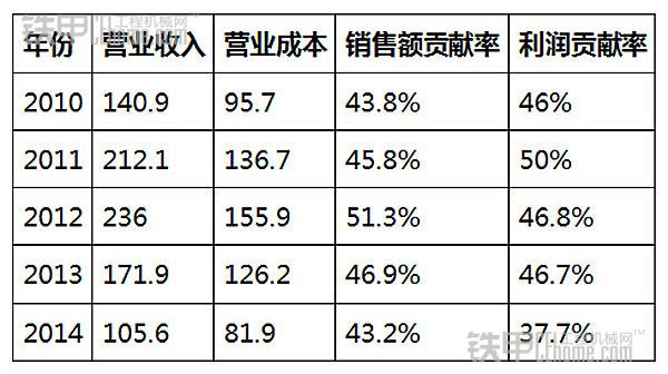 南宫NG28(中国集团)有限公司官网