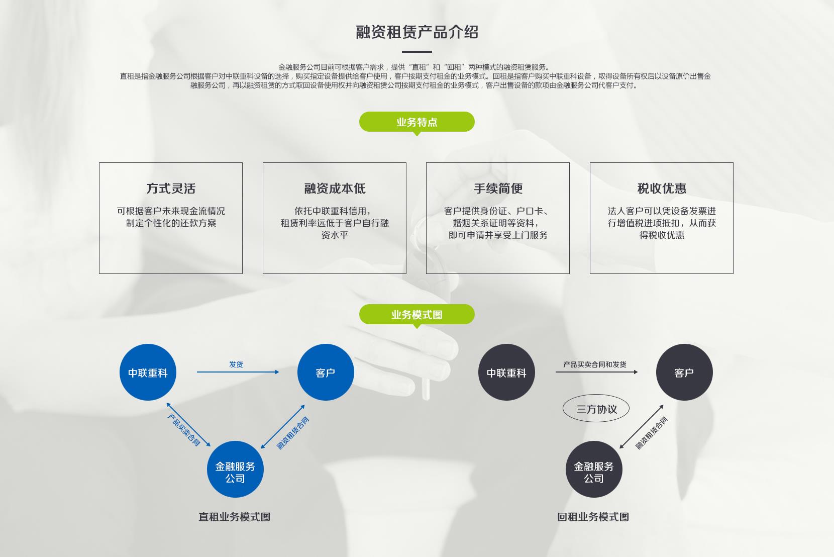 南宫NG28(中国集团)有限公司官网