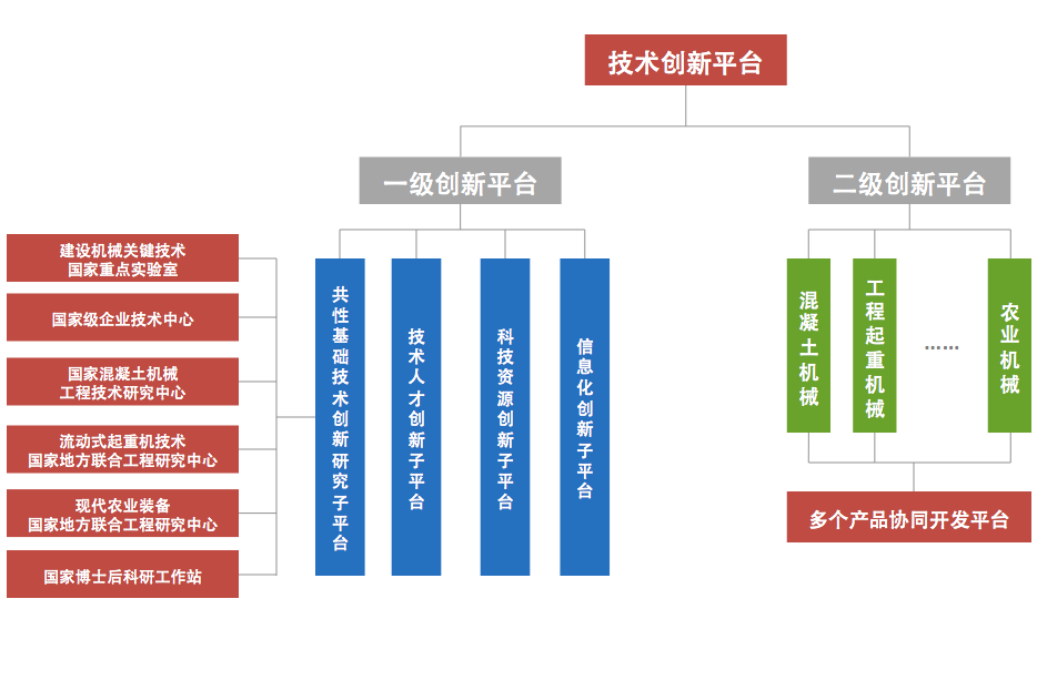 南宫NG28(中国集团)有限公司官网
