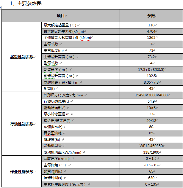 南宫NG28(中国集团)有限公司官网