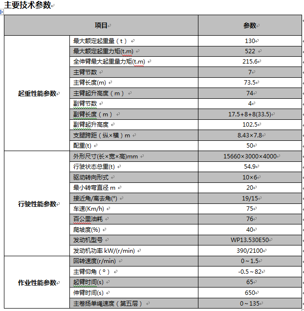 南宫NG28(中国集团)有限公司官网