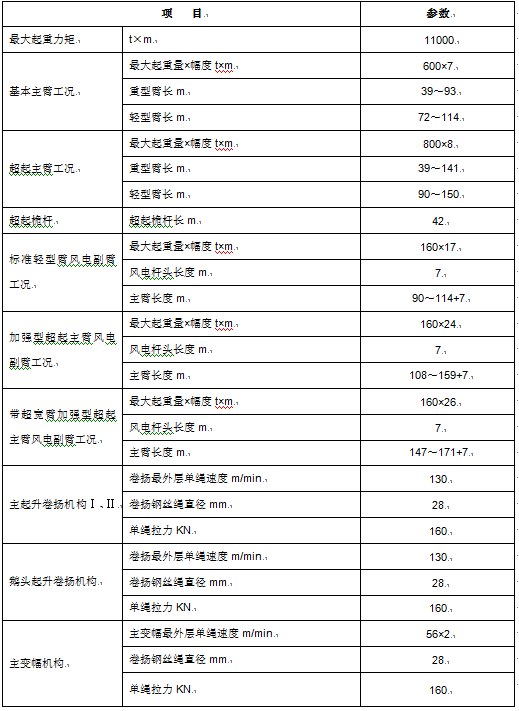 南宫NG28(中国集团)有限公司官网