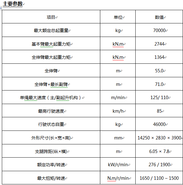 南宫NG28(中国集团)有限公司官网