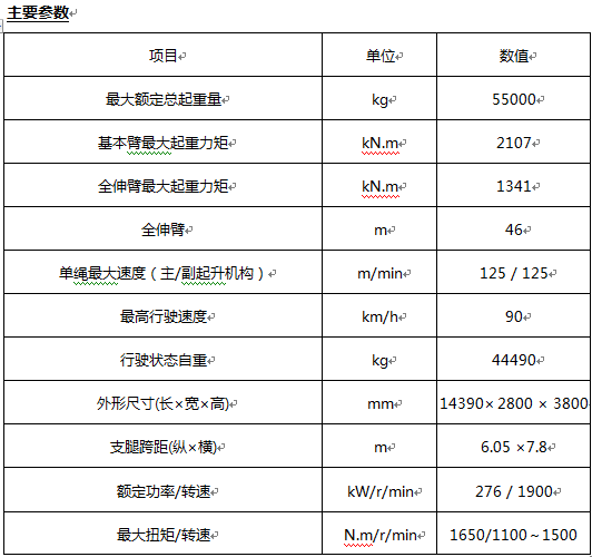 南宫NG28(中国集团)有限公司官网