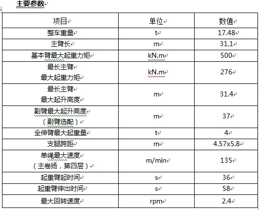 南宫NG28(中国集团)有限公司官网