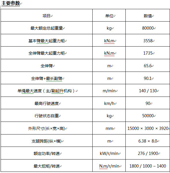 南宫NG28(中国集团)有限公司官网