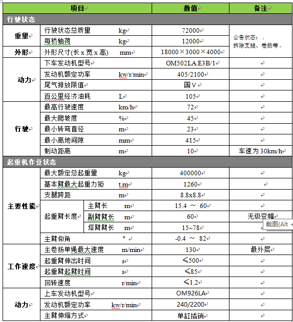 南宫NG28(中国集团)有限公司官网