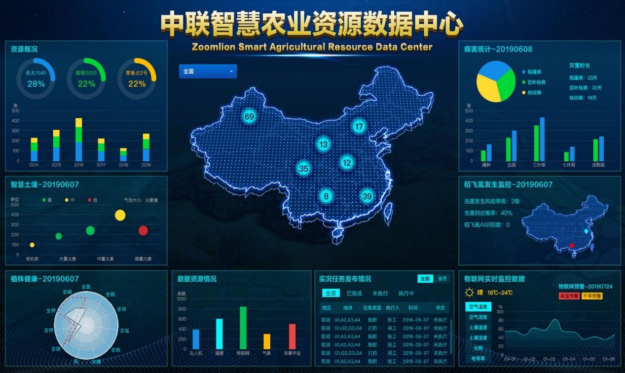 20200114023103_71169 南宫NG28(中国集团)有限公司官网
