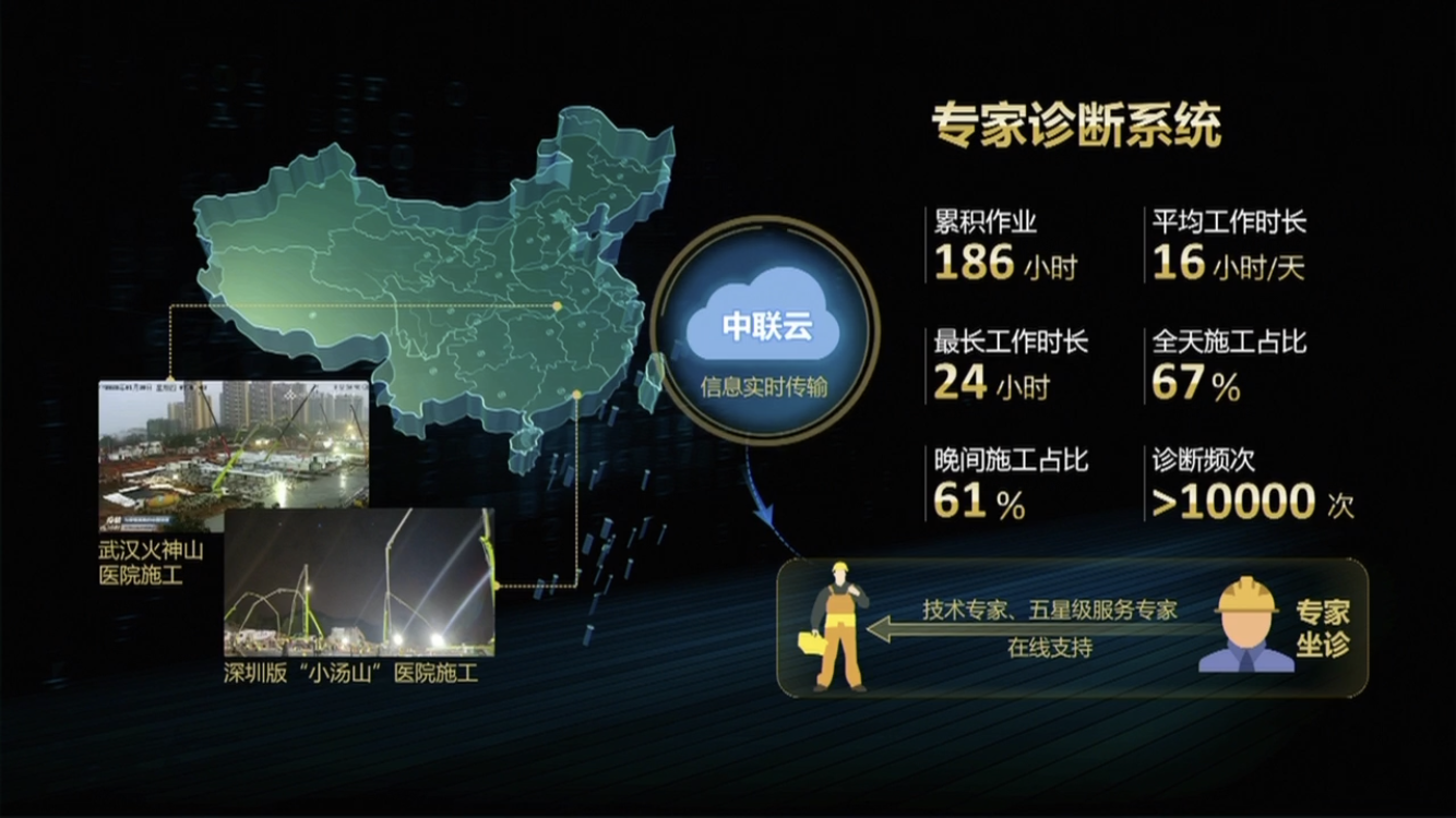20200312091954_86014 南宫NG28(中国集团)有限公司官网